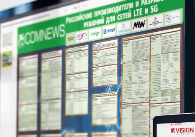 Обновлённая аналитическая карта «Российские производители и разработчики решений для сетей LTE и 5G» от ComNews